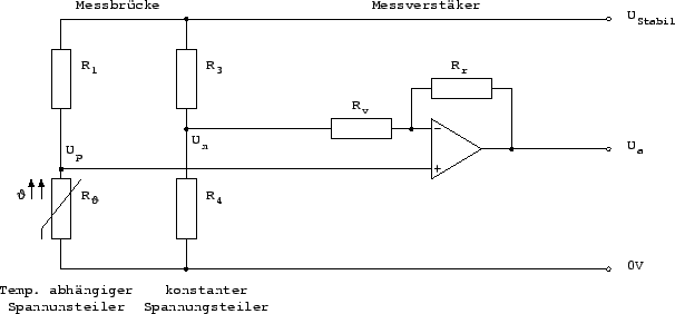 \begin{figure}\centerline{\epsffile{Temp.eps}}\end{figure}