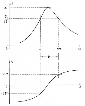 \begin{figure}\centerline{\epsffile{Z72.Guete.eps}}\end{figure}