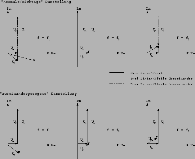 \begin{figure}\centerline{\epsffile{Z72.ZGD.eps}}\end{figure}