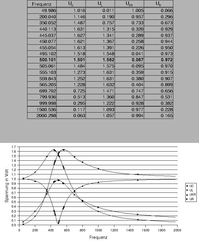 \begin{figure}\centerline{\epsffile{Z72.400.eps}}\end{figure}