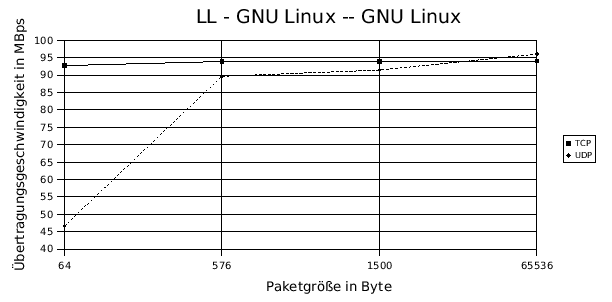 \begin{figure}\epsfxsize=13.5cm\epsffile{NICP_UeberZUgr.eps}
\end{figure}