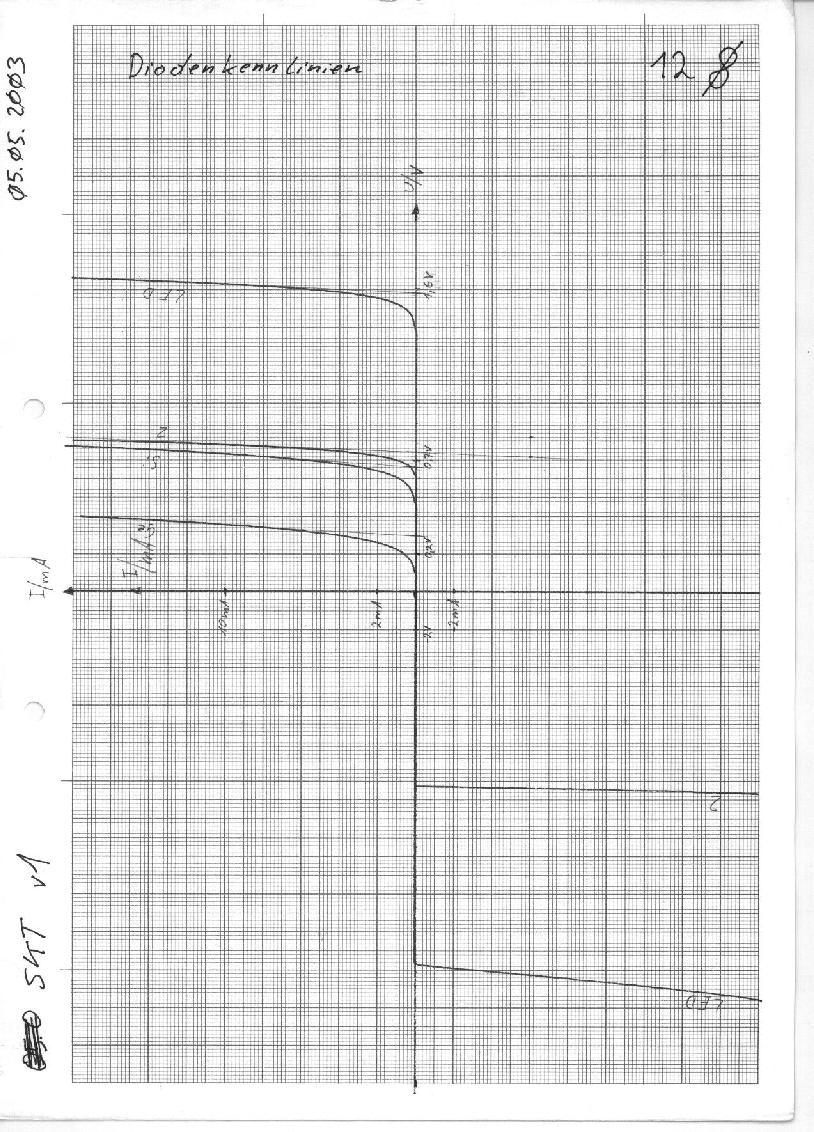 \begin{figure}\epsfysize=25cm\epsffile{LProt.002.jpg.eps}
\end{figure}